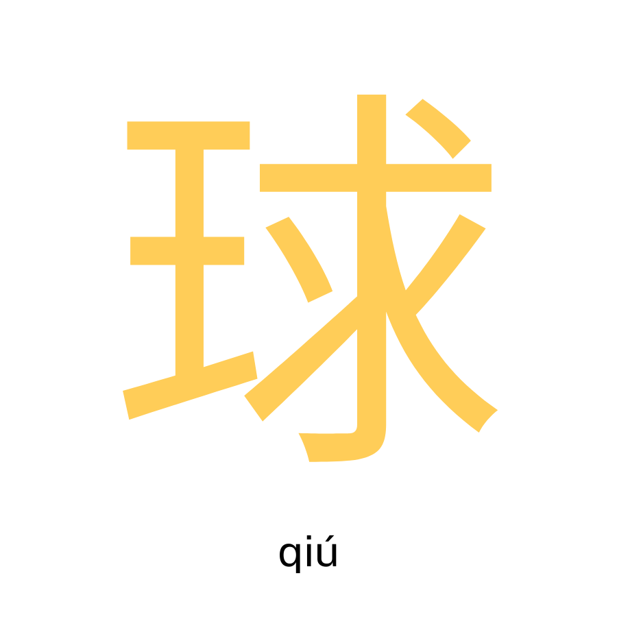 Mandarin-English Language Cards